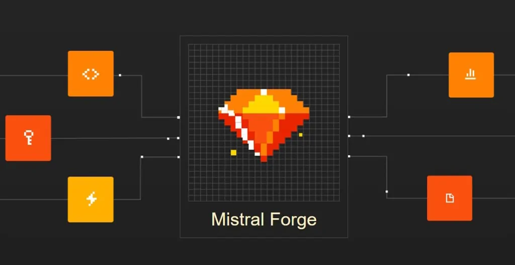 Mistral ha lanciato Forge: una piattaforma che permette alle aziende di costruire modelli AI su misura